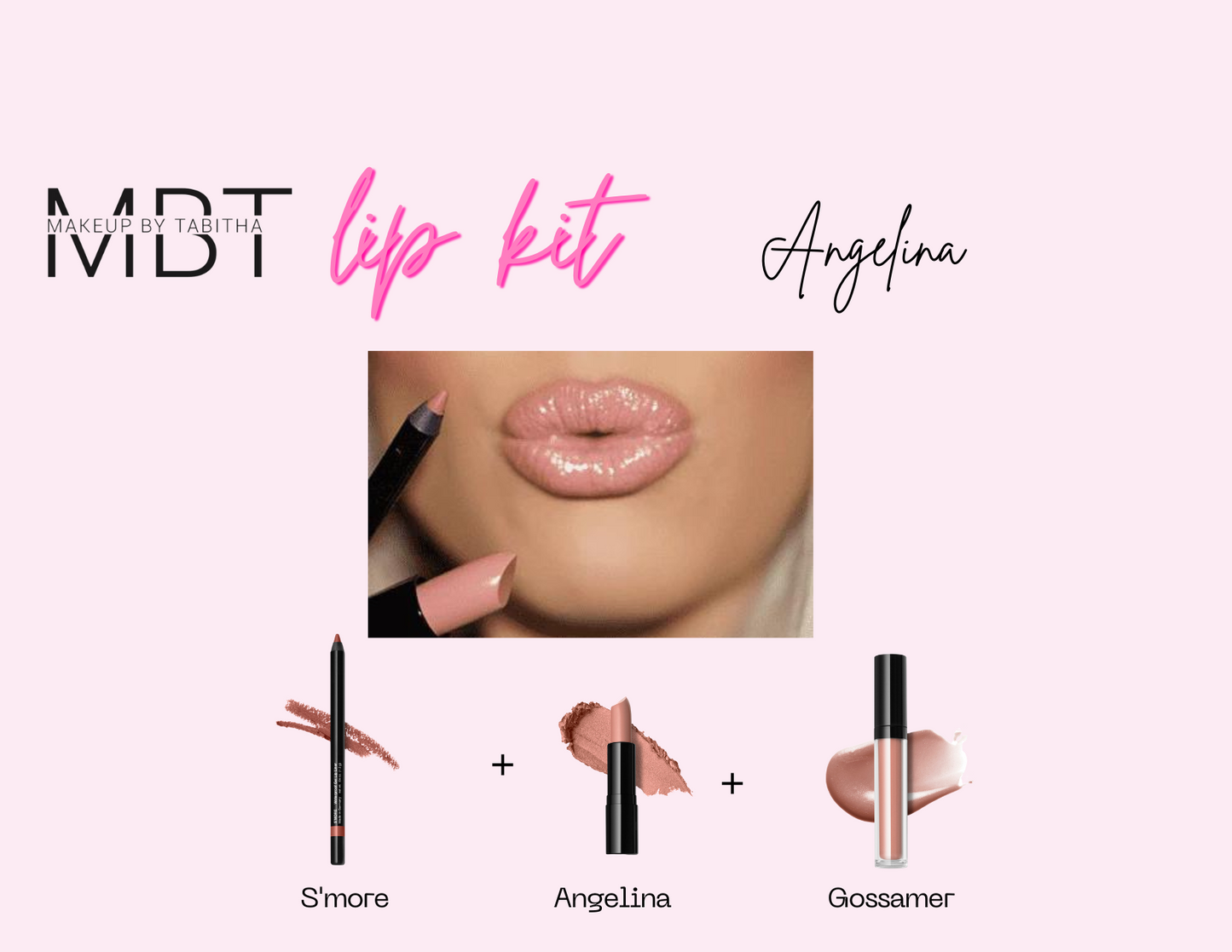 Angelina Lip Kit